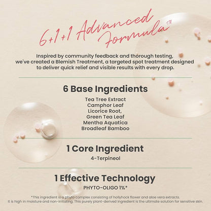 AXIS-Y Spot the Difference
Blemish Treatment - 15ml