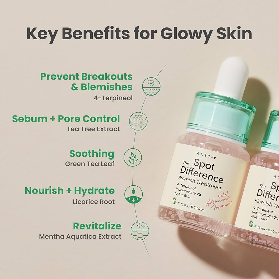 AXIS-Y Spot the Difference
Blemish Treatment - 15ml