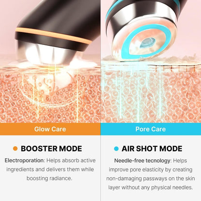 Medicube Age-R Booster Pro - 6-in-1 LED Hautpflegegerät