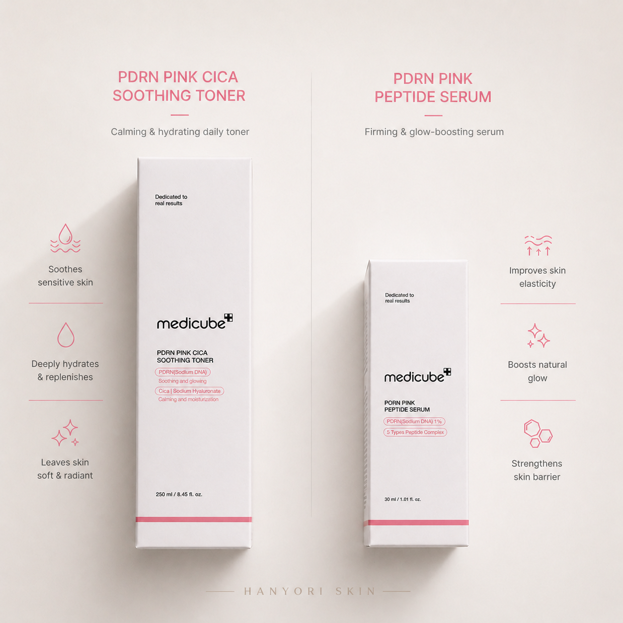 MEDICUBE PDRN Duo