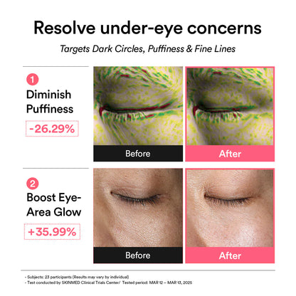ABIB PDRN Retinal Eye
Patch Glow Jelly - 60EA