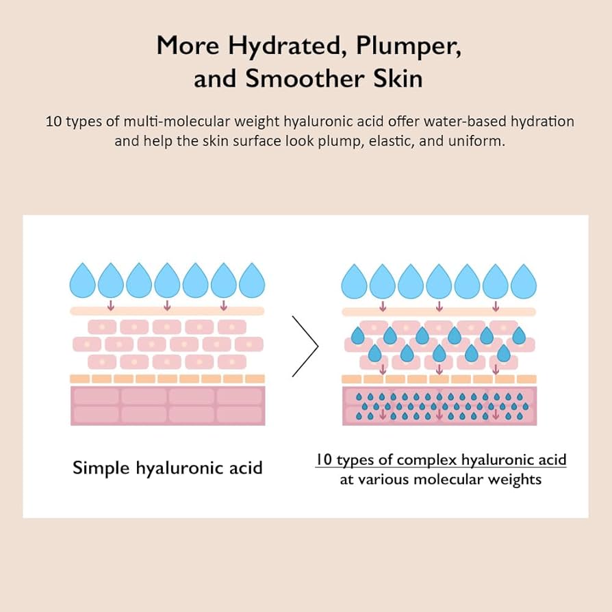 HARUHARU WONDER Black
Rice Hyaluronic Cream - 50ml