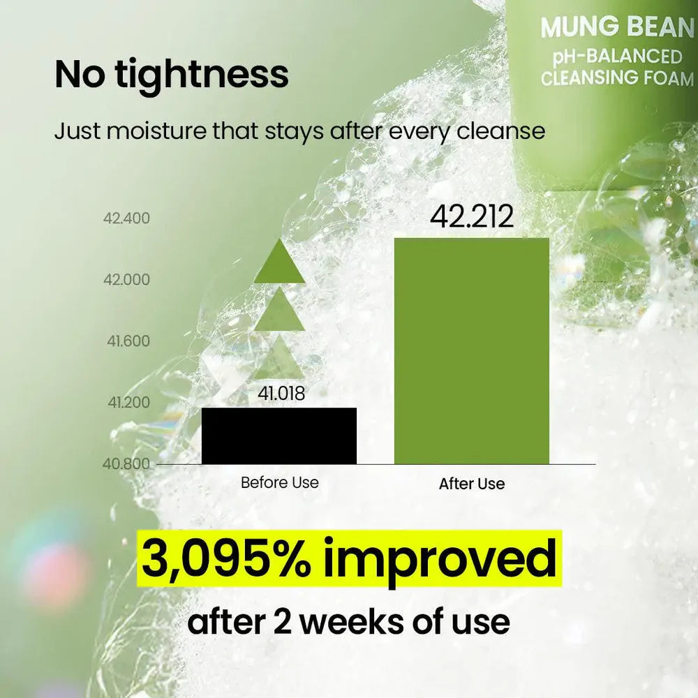 BEPLAIN Mung Bean Greenful pH balanced Cleansing Foam - 80ml