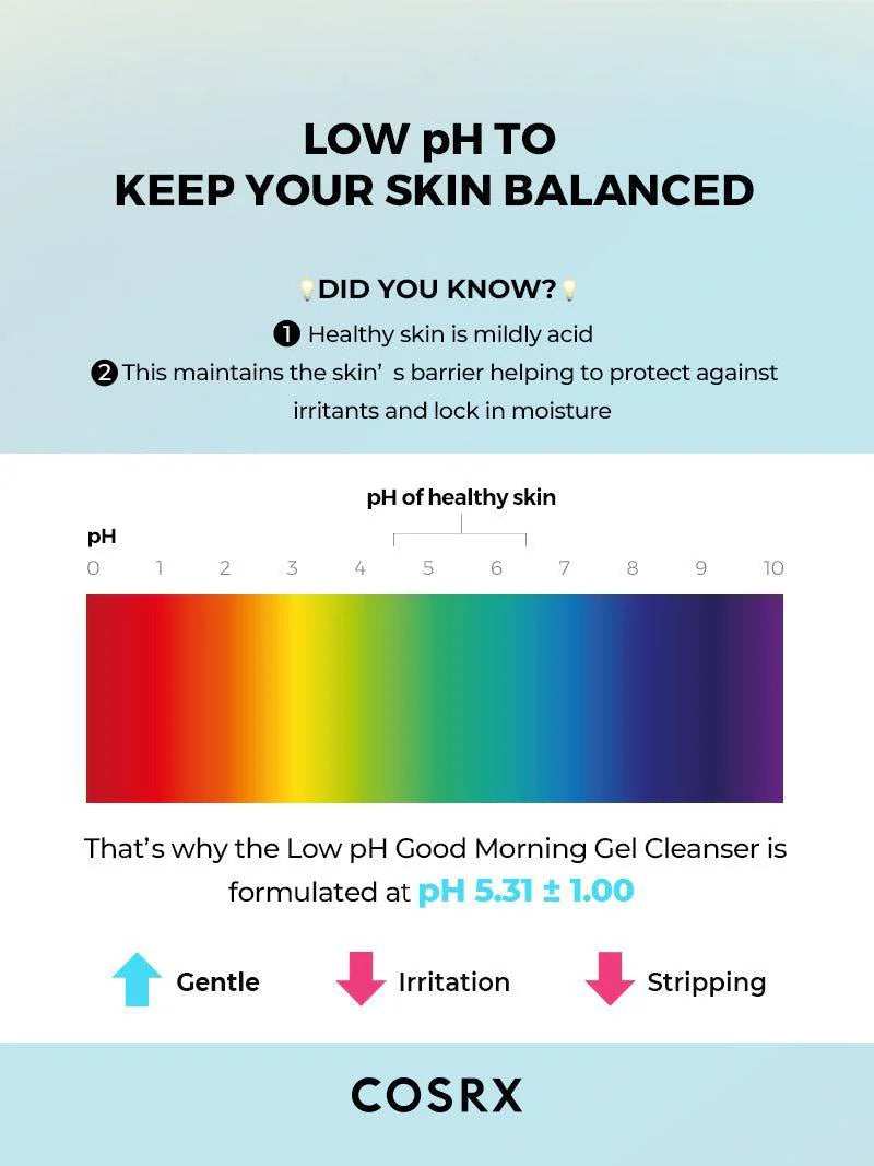 COSRX Low-pH Good
Morning Cleanser - 150ml