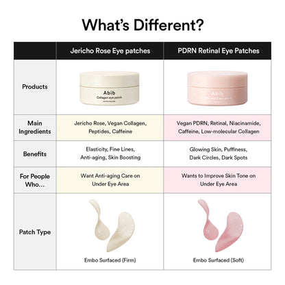 ABIB PDRN Retinal Eye
Patch Glow Jelly - 60EA