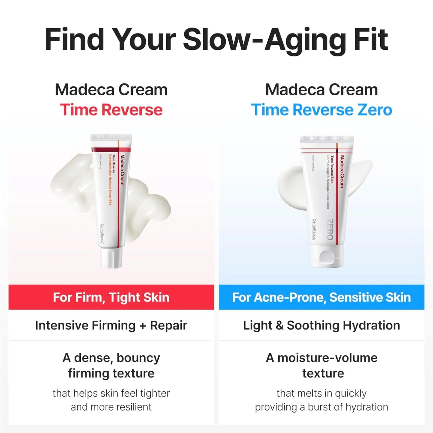 CENTELLIAN24 Madeca Cream Time Reverse Zero - 15ml