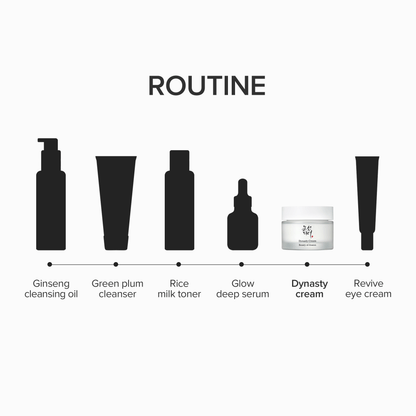 BEAUTY OF JOSEON Dynasty Cream - 50ml