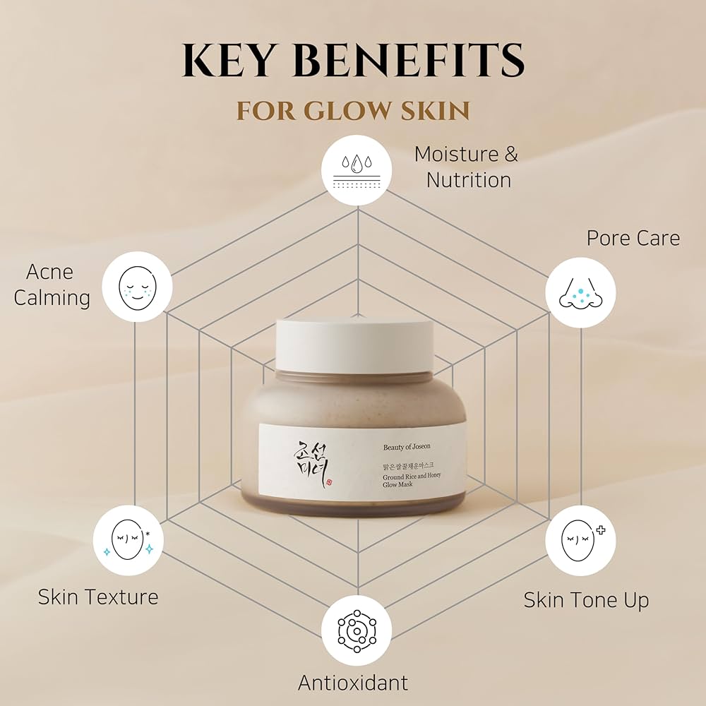 Beauty of Joseon - Ground Rice and Honey Glow Mask - 150ml - Hanyori Skin