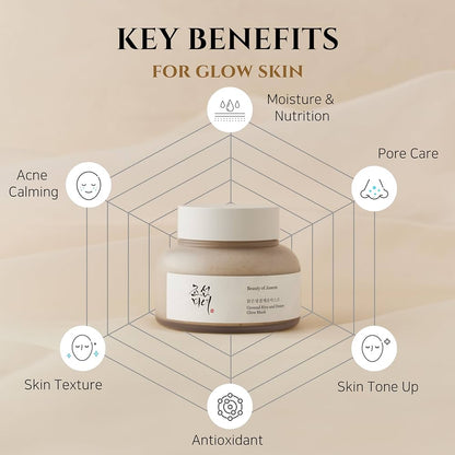 Beauty of Joseon - Ground Rice and Honey Glow Mask - 150ml - Hanyori Skin