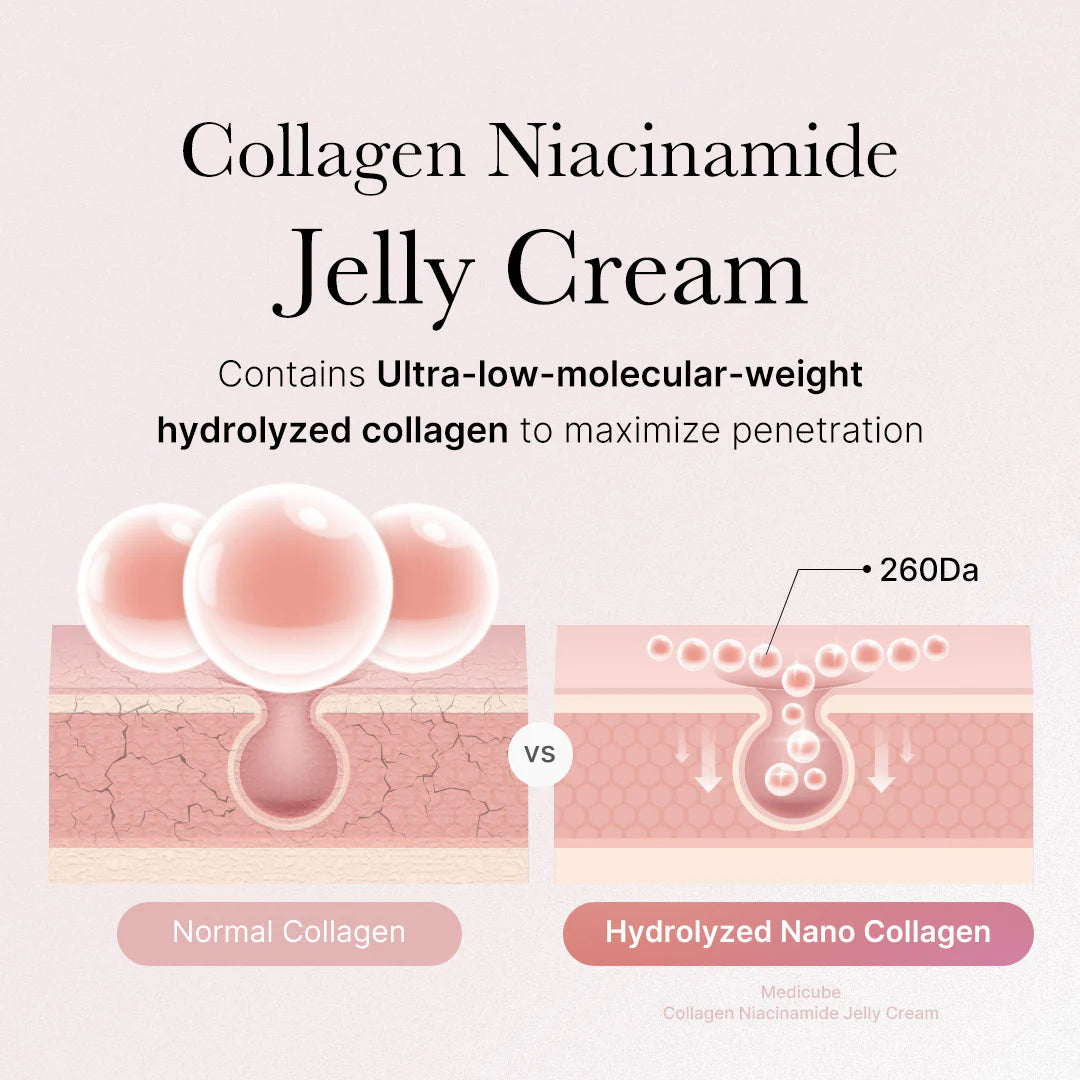 MEDICUBE Collagen Jelly Cream - 50ml